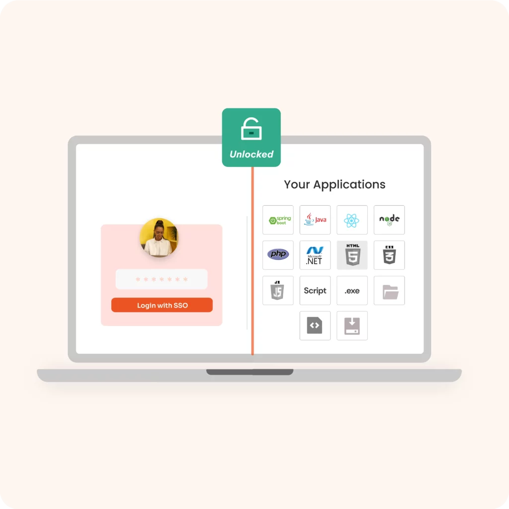 Login único do Shopify