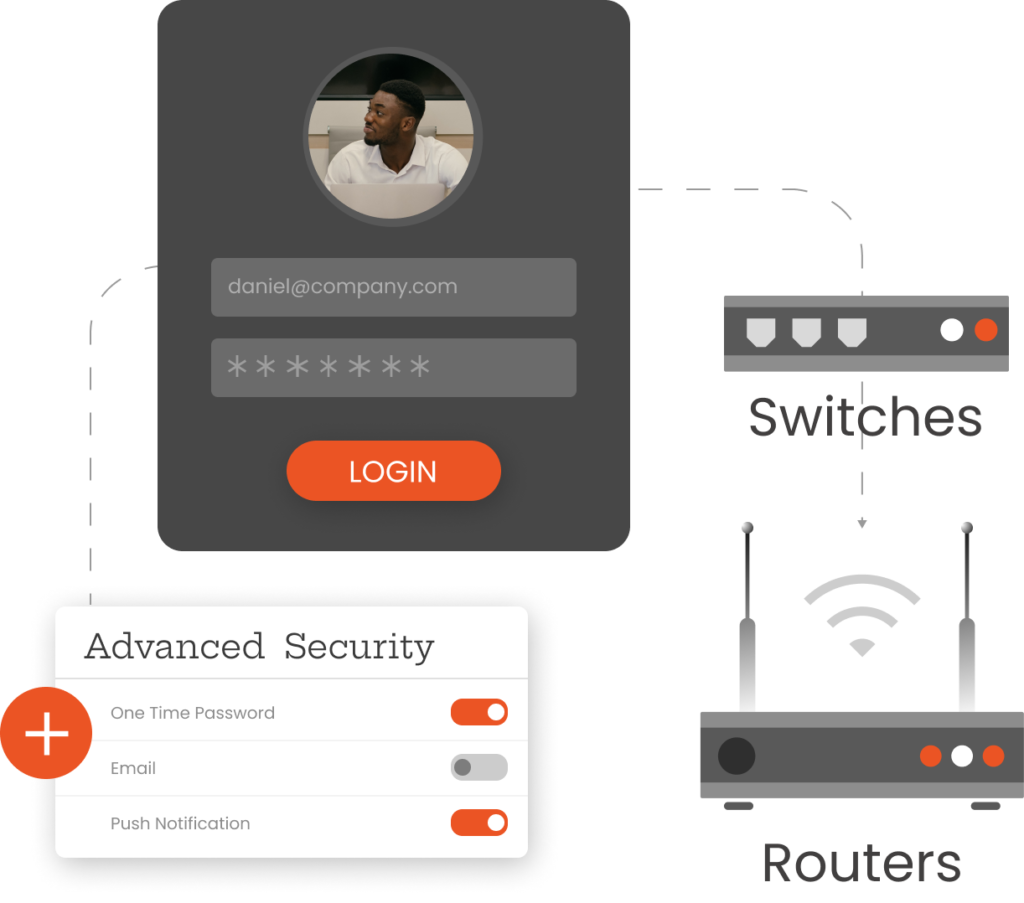 processo de login seguro